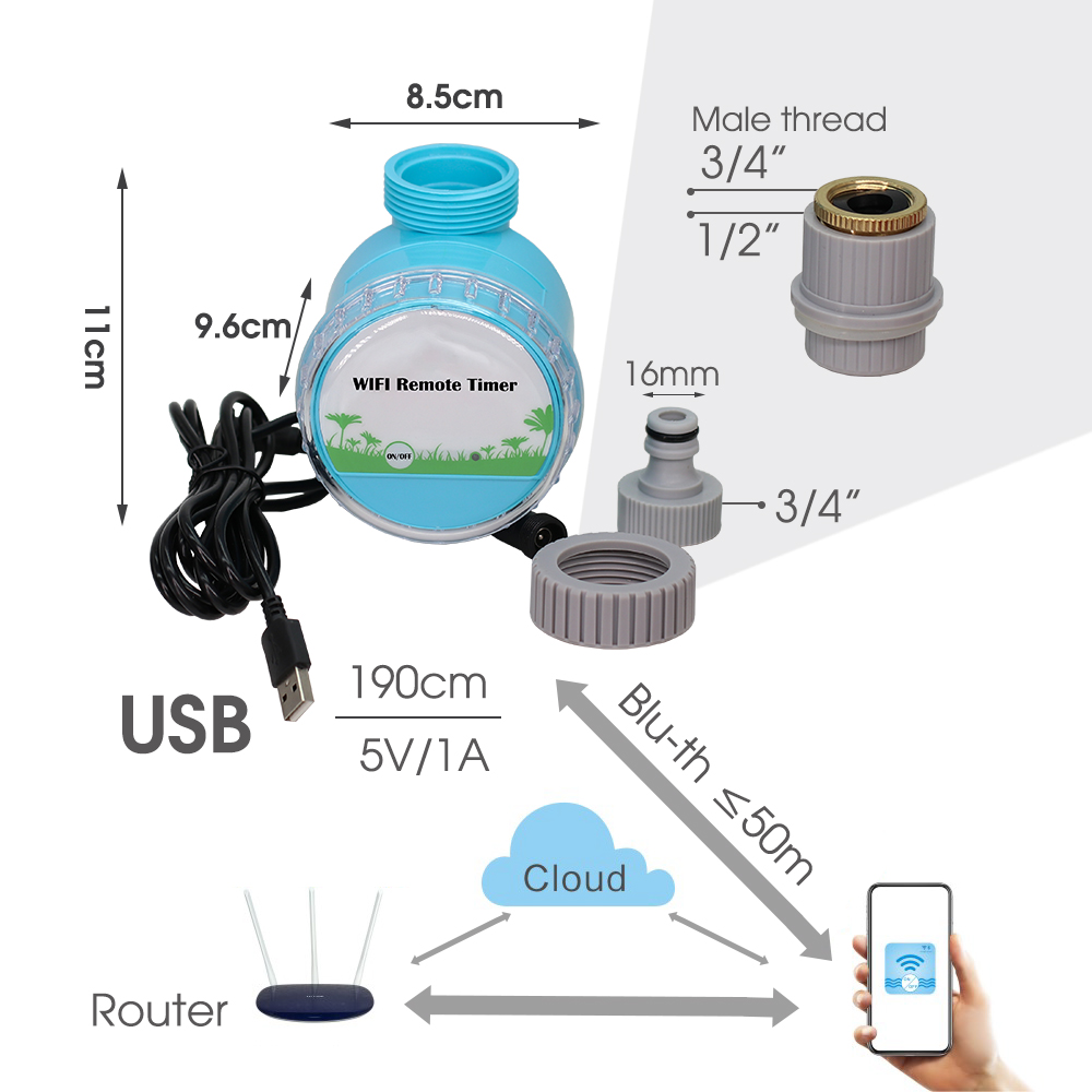 ระบบรดน้ำในสวนอัจฉริยะ30-50ม.  - Smart Garden Tower บทวิจารณ์และราคา