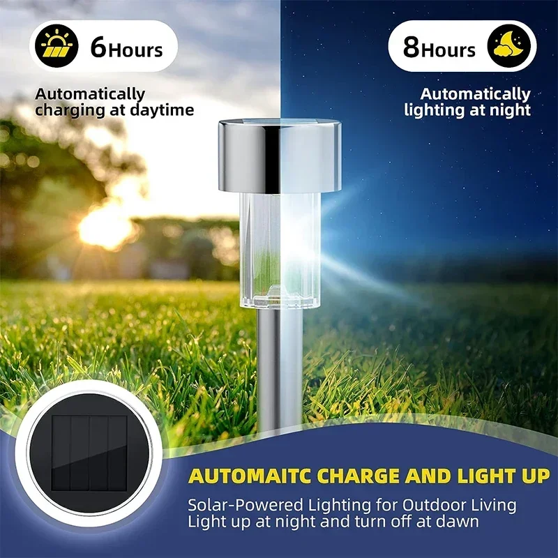 ไฟกลางแจ้งพลังงานแสงอาทิตย์โคม - Smart Garden Ornaments บทวิจารณ์และราคา