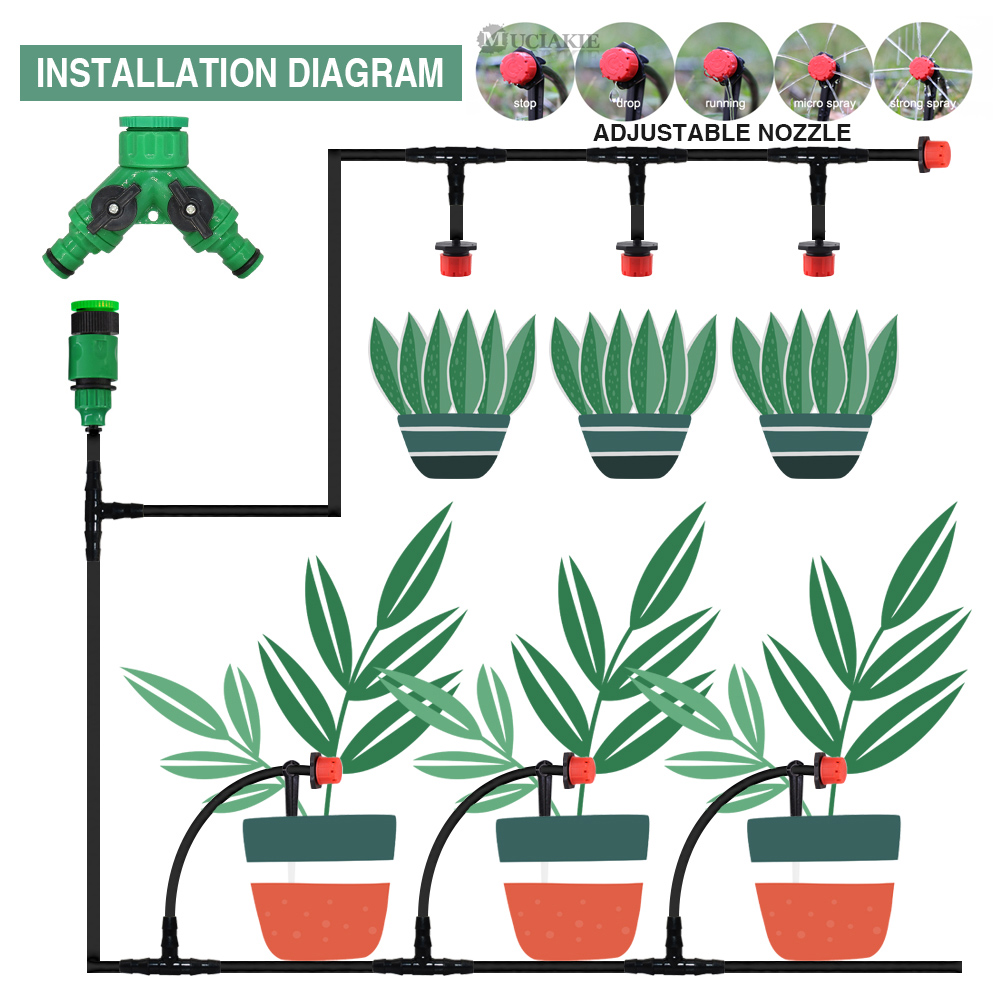 หัวจ่ายน้ำอัตโนมัติแบบปรับได้ส - Smart Garden Tower บทวิจารณ์และราคา