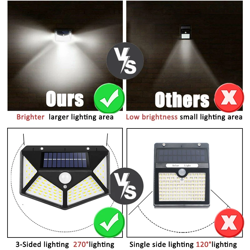100Led มัลติฟังก์ชั่นโคมไฟพลัง - Smart Garden Ornaments บทวิจารณ์และราคา