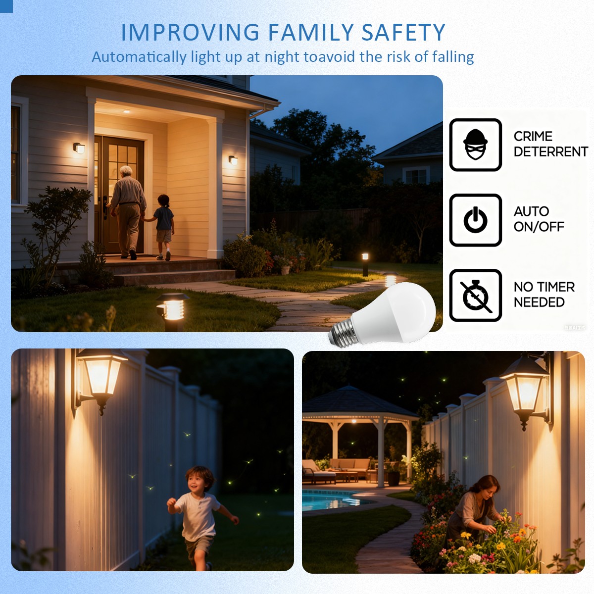 หลอดไฟ LED อัตโนมัติเปิด-ปิด 1 - Smart Garden Led Lights บทวิจารณ์และราคา
