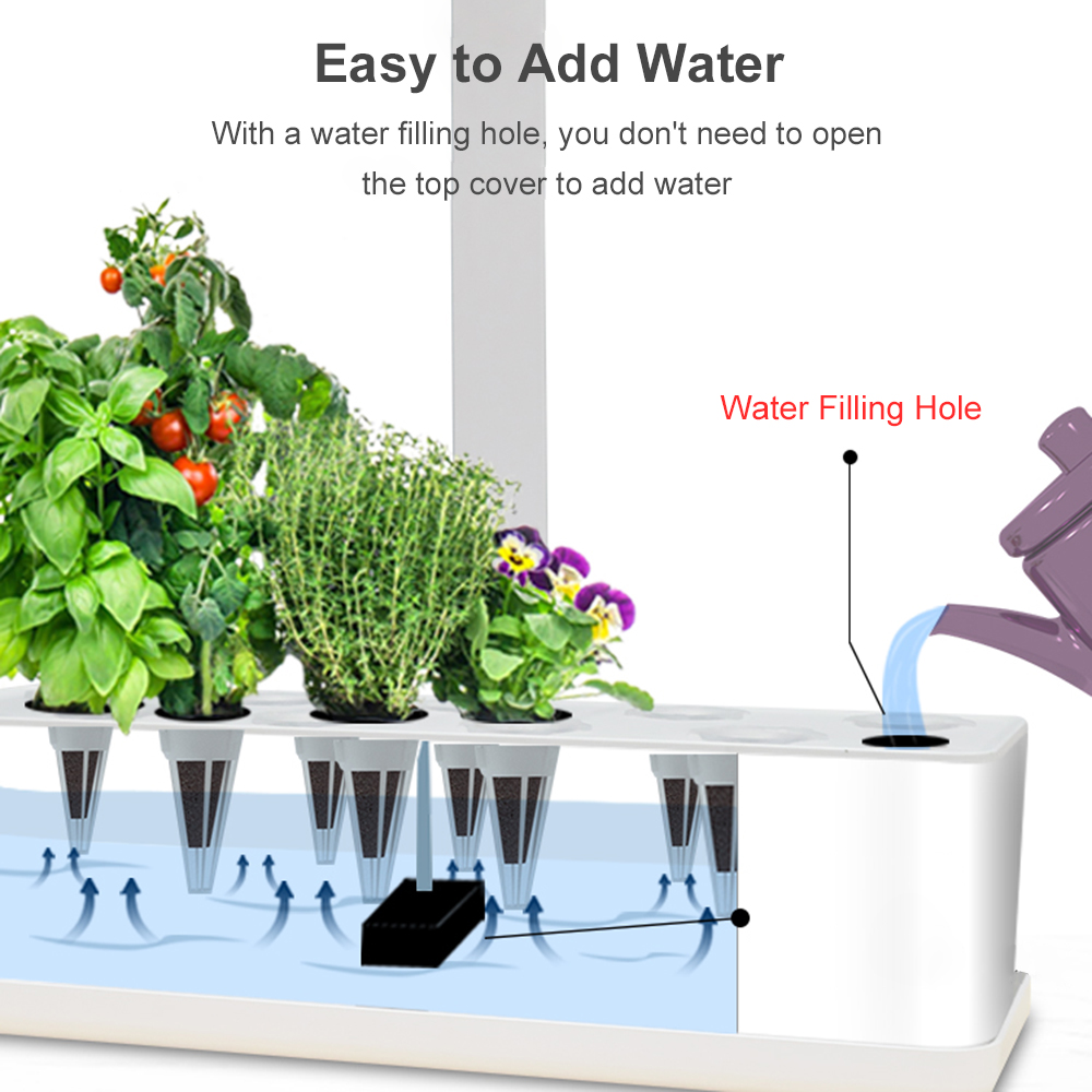 ระบบปลูกพืชไฮโดรโปนิกส์อัจฉริย - Smart Garden Click And Grow บทวิจารณ์และราคา